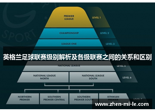 英格兰足球联赛级别解析及各级联赛之间的关系和区别 英格兰足球联赛级别解析及各级联赛之间的关系和区别