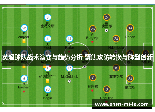 英超球队战术演变与趋势分析 聚焦攻防转换与阵型创新