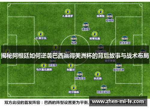 揭秘阿根廷如何逆袭巴西赢得美洲杯的背后故事与战术布局 揭秘阿根廷如何逆袭巴西赢得美洲杯的背后故事与战术布局