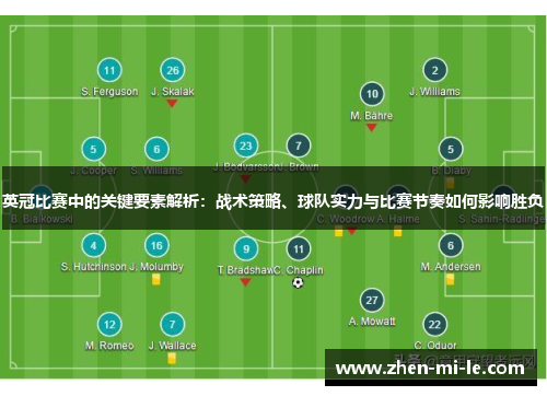 英冠比赛中的关键要素解析:战术策略、球队实力与比赛节奏如何影响胜负 英冠比赛中的关键要素解析:战术策略、球队实力与比赛节奏如何影响胜负