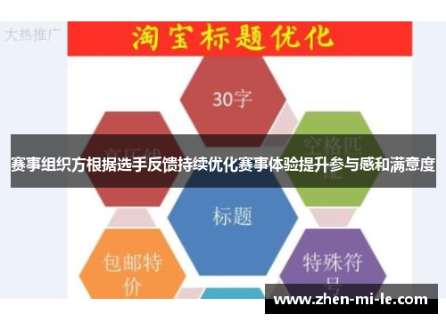 赛事组织方根据选手反馈持续优化赛事体验提升参与感和满意度