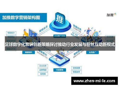 足球数字化营销创新策略探讨推动行业发展与粉丝互动新模式