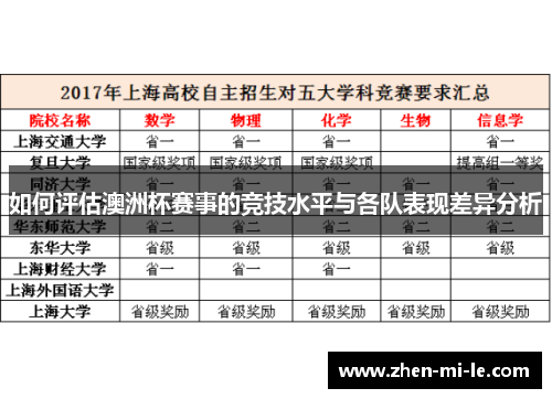 如何评估澳洲杯赛事的竞技水平与各队表现差异分析