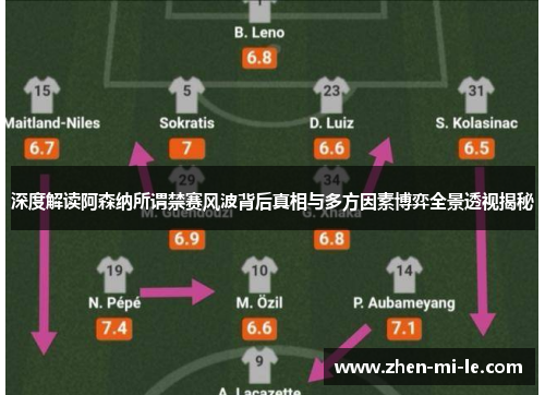 深度解读阿森纳所谓禁赛风波背后真相与多方因素博弈全景透视揭秘