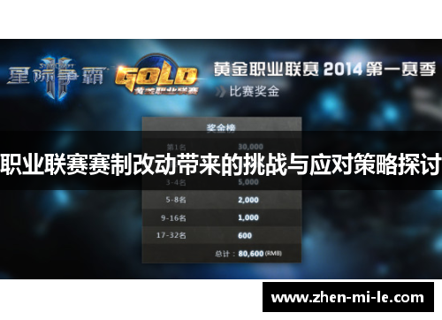 职业联赛赛制改动带来的挑战与应对策略探讨