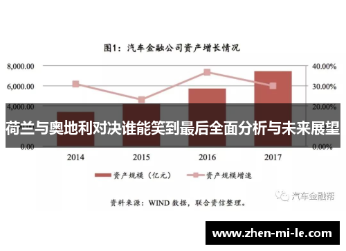 荷兰与奥地利对决谁能笑到最后全面分析与未来展望 荷兰与奥地利对决谁能笑到最后全面分析与未来展望