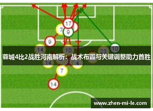 蓉城4比2战胜河南解析：战术布置与关键调整助力首胜