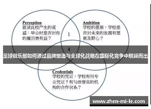 足球俱乐部如何通过品牌塑造与全球化战略在国际化竞争中脱颖而出 足球俱乐部如何通过品牌塑造与全球化战略在国际化竞争中脱颖而出
