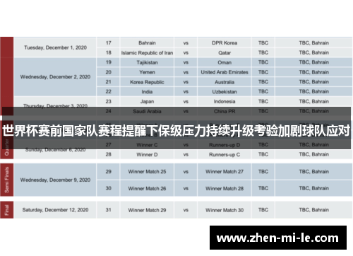 世界杯赛前国家队赛程提醒下保级压力持续升级考验加剧球队应对