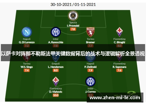 以萨卡对阵那不勒斯法甲关键数据背后的战术与逻辑解析全景透视