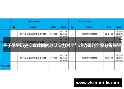 基于德甲历史交锋数据的球队实力对比与趋势研判全景分析展望