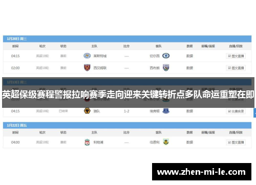 英超保级赛程警报拉响赛季走向迎来关键转折点多队命运重塑在即 英超保级赛程警报拉响赛季走向迎来关键转折点多队命运重塑在即
