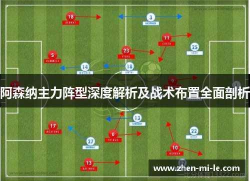 阿森纳主力阵型深度解析及战术布置全面剖析 阿森纳主力阵型深度解析及战术布置全面剖析