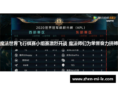 魔法世界飞行棋赛小组赛激烈开战 魔法师们为荣誉奋力拼搏 魔法世界飞行棋赛小组赛激烈开战 魔法师们为荣誉奋力拼搏